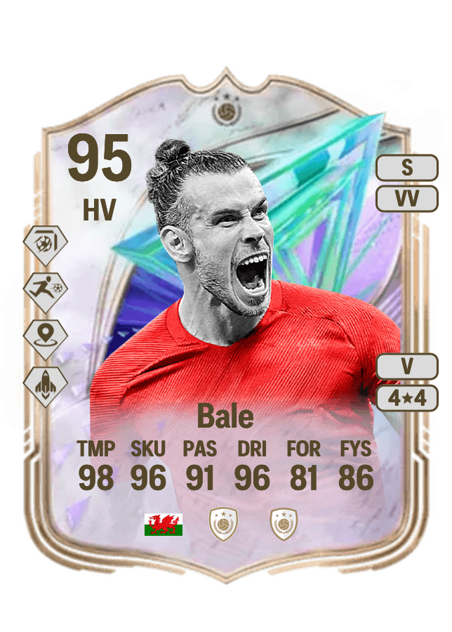 Gareth Bale card