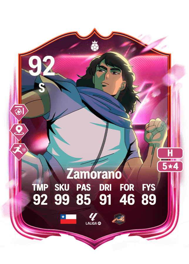 Iván Zamorano card