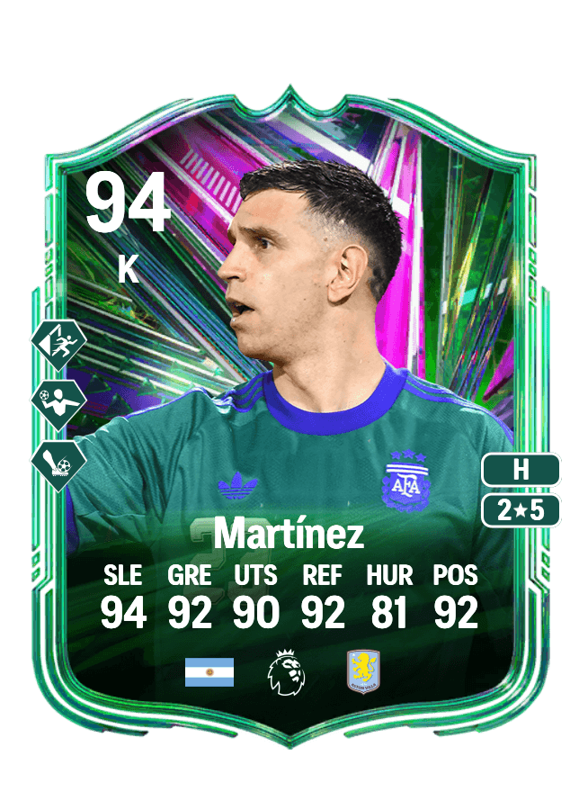 Emiliano Martínez card