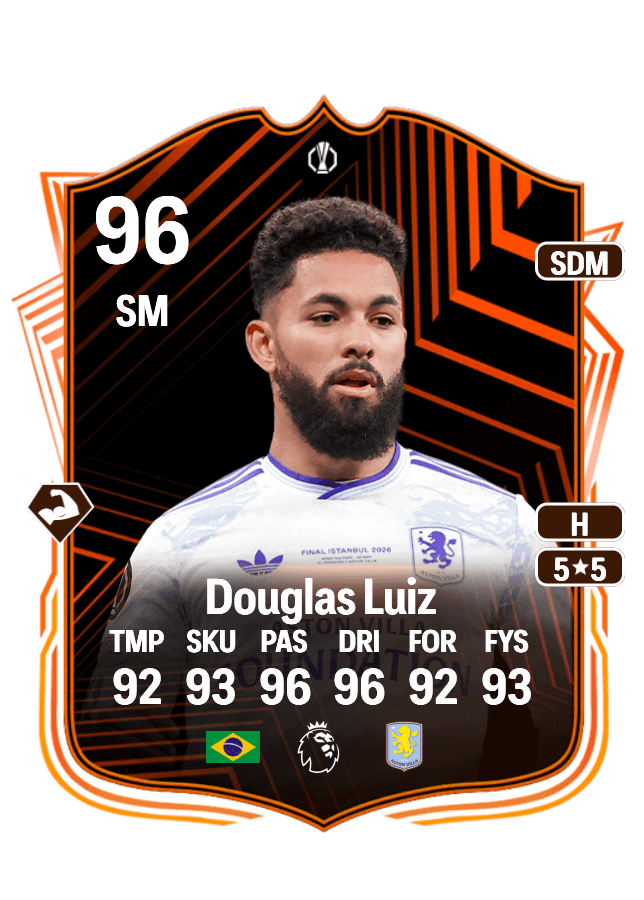 Douglas Luiz card
