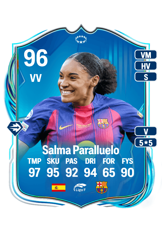 Salma Paralluelo card