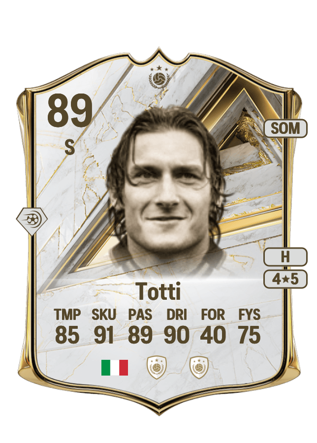 Francesco Totti card