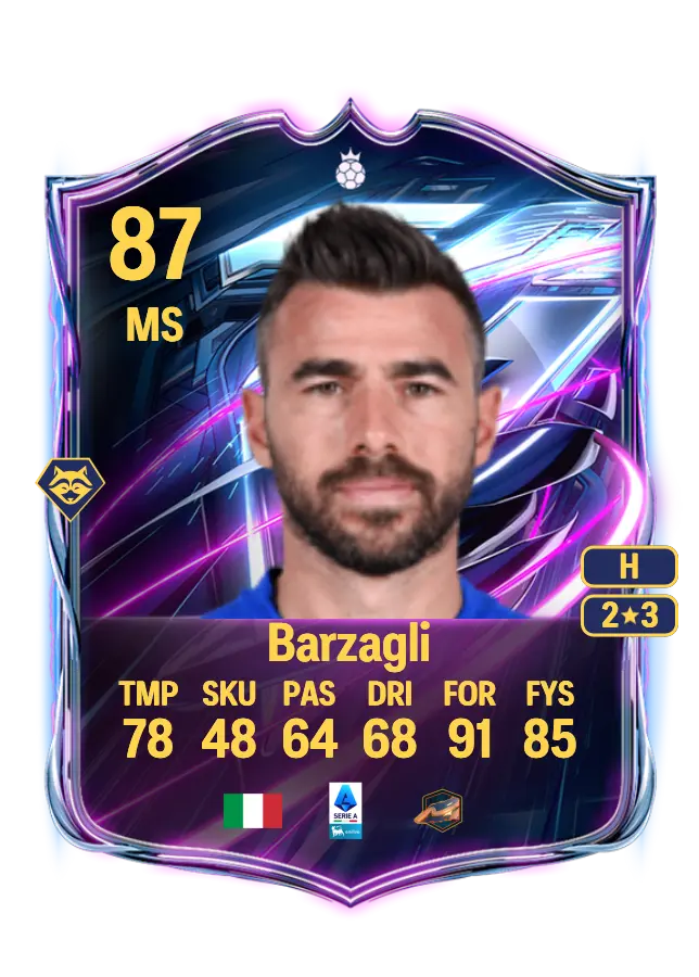 Andrea Barzagli card