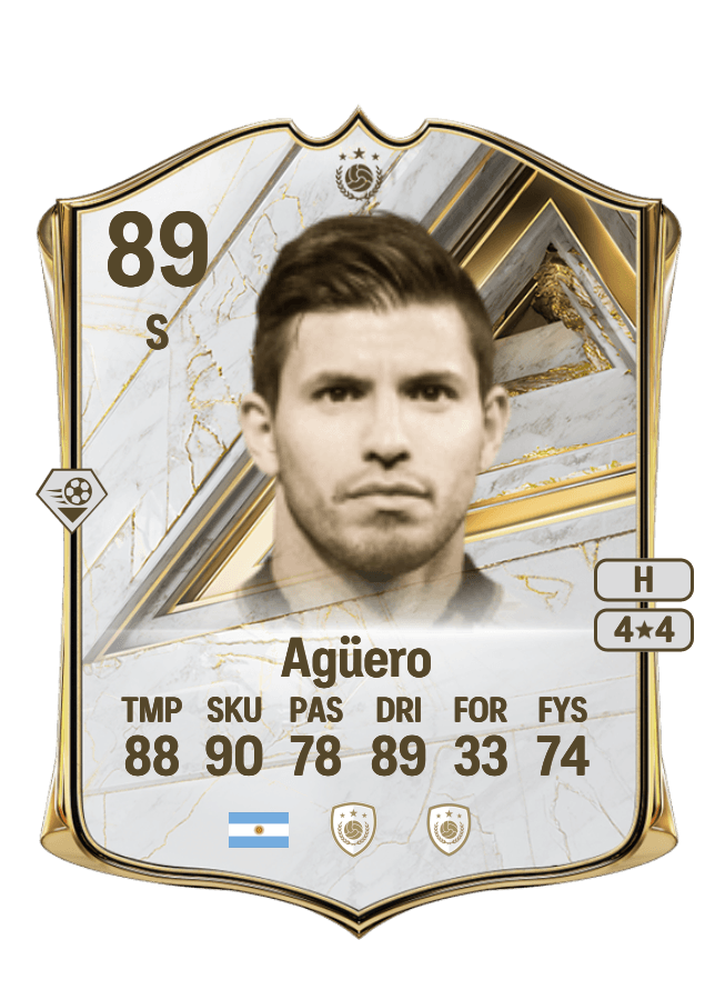 Sergio Agüero card