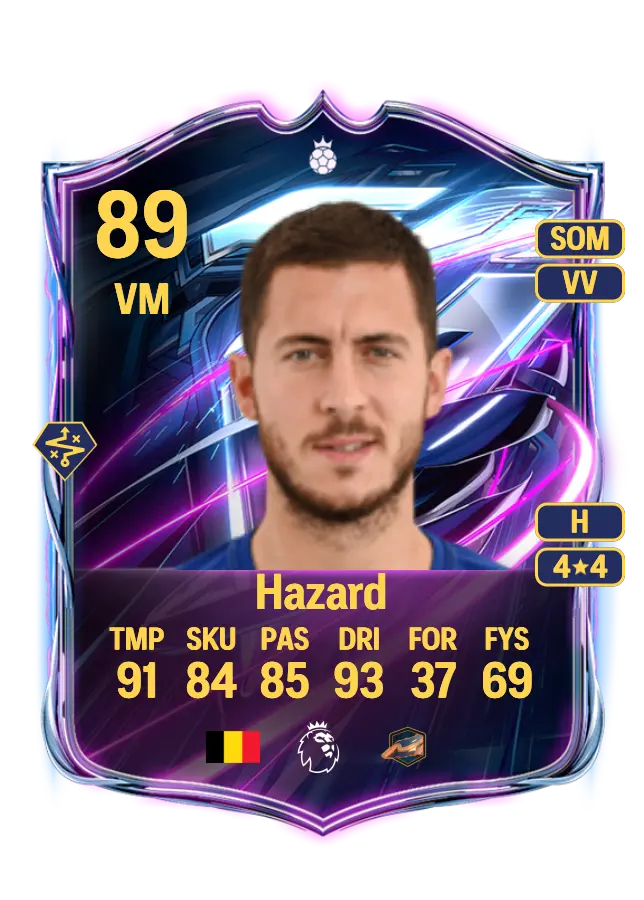 Eden Hazard card