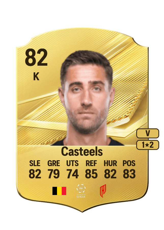 Koen Casteels card