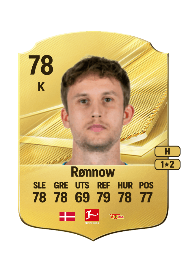 Frederik Rønnow card