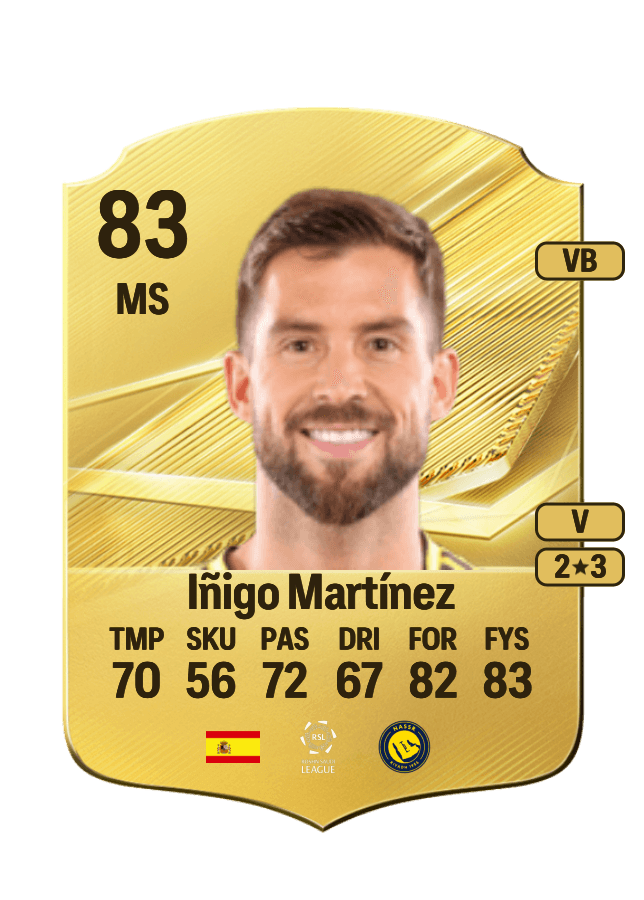 Iñigo Martínez card