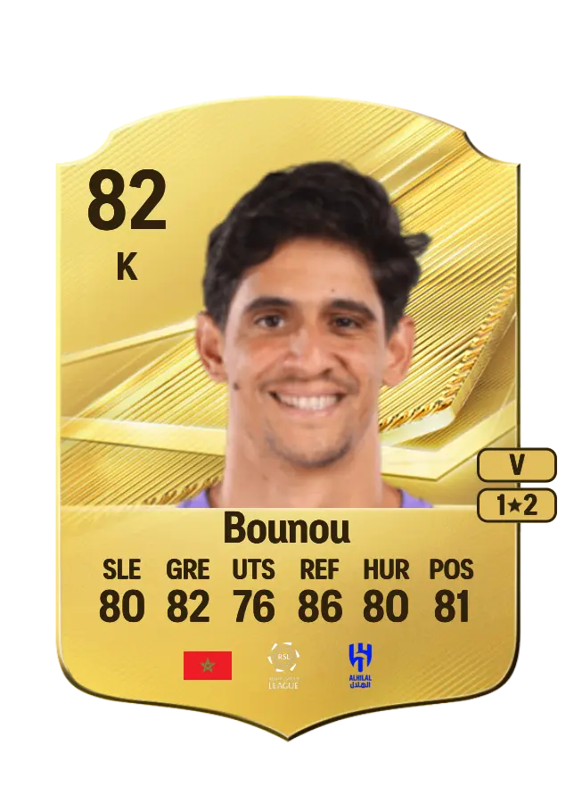 Yassine Bounou card