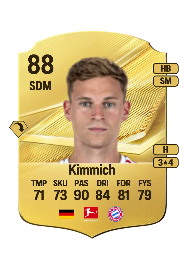 Joshua Kimmich card