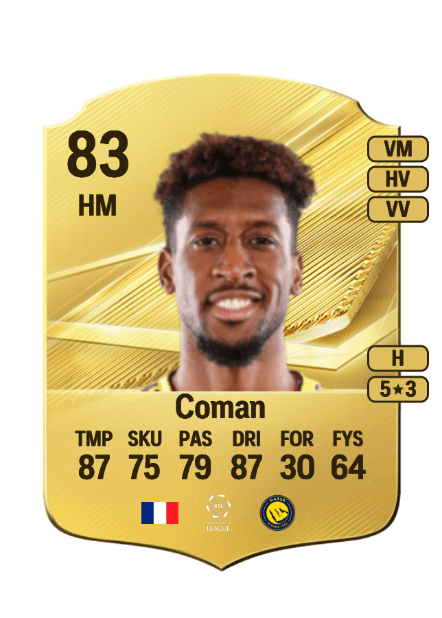 Kingsley Coman card