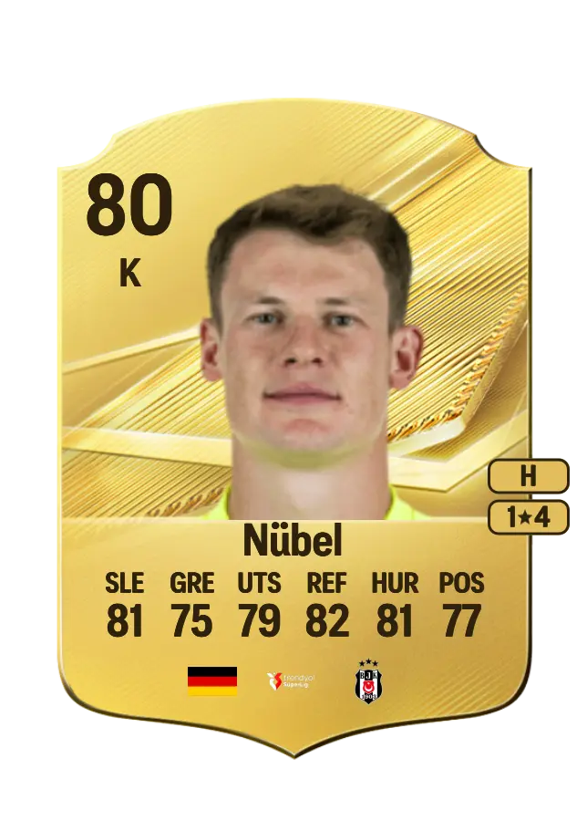 Alexander Nübel card
