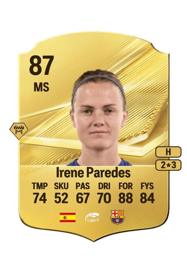 Irene Paredes card