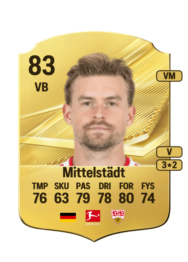Maximilian Mittelstädt card
