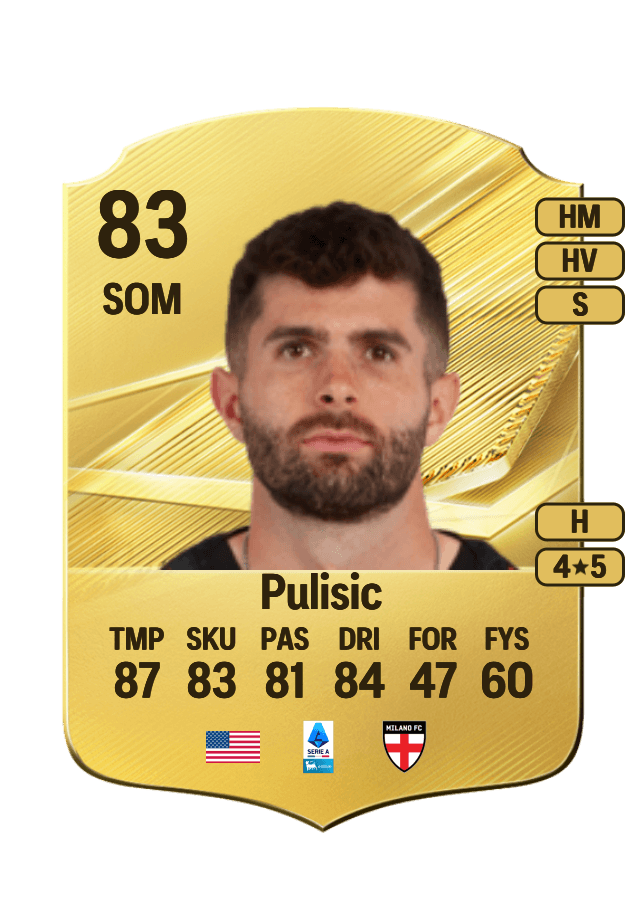 Christian Pulisic card