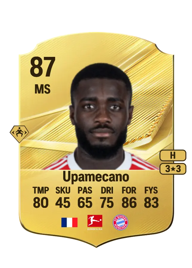 Dayot Upamecano card