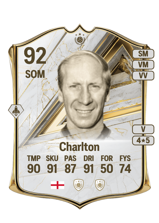 Bobby Charlton card