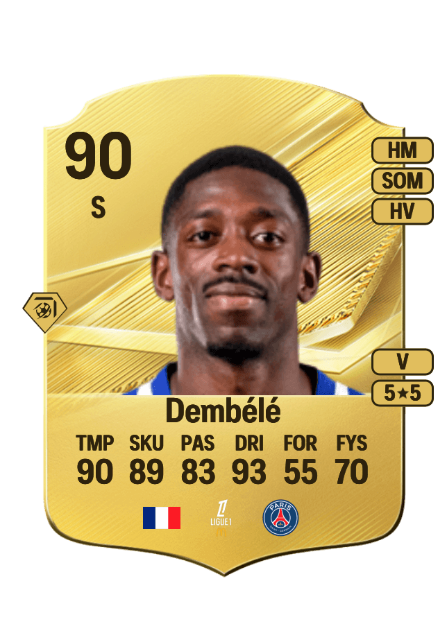 Ousmane Dembélé card