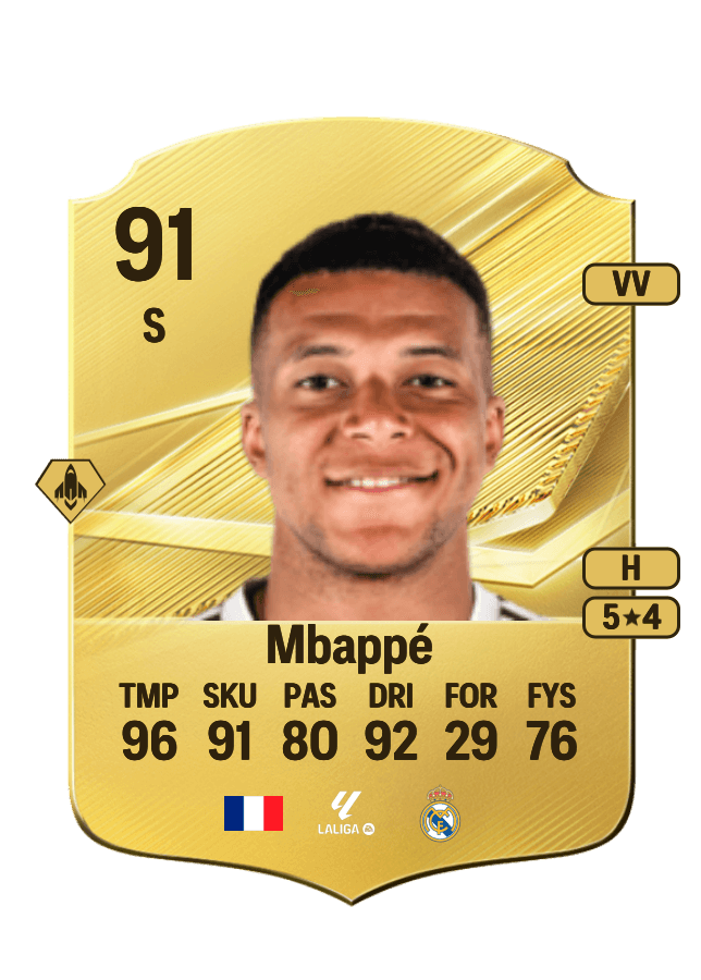 Kylian Mbappé card