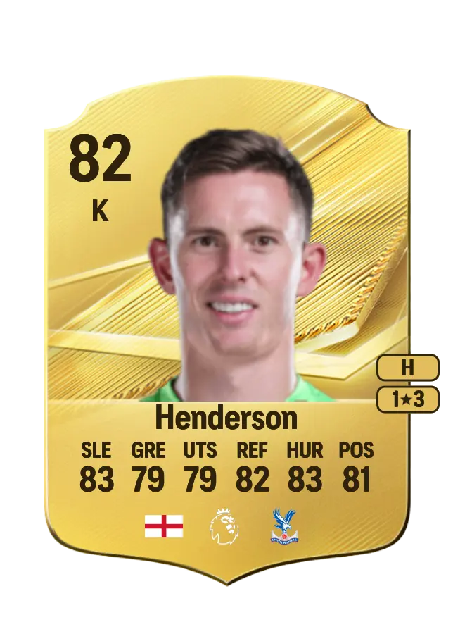 Dean Henderson card