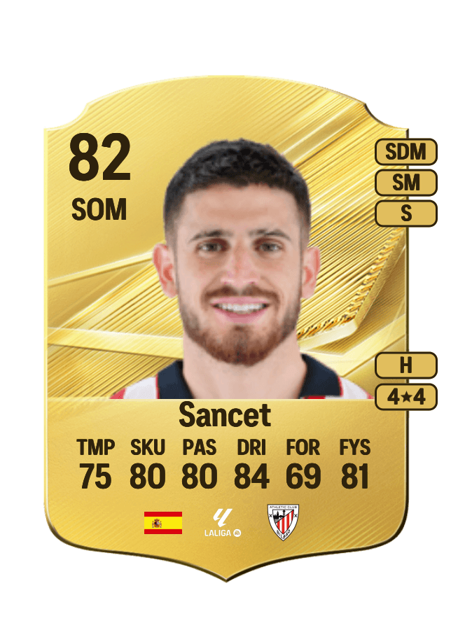 Sancet card