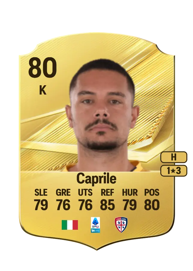 Elia Caprile card