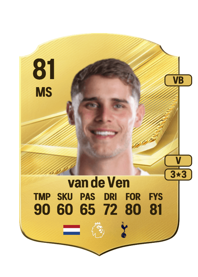 Micky van de Ven card