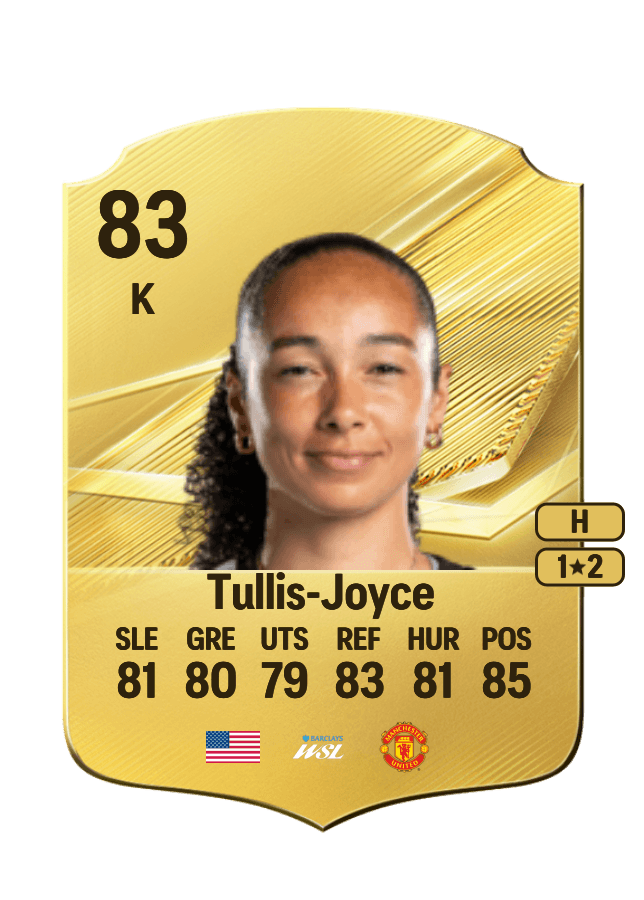Phallon Tullis-Joyce card