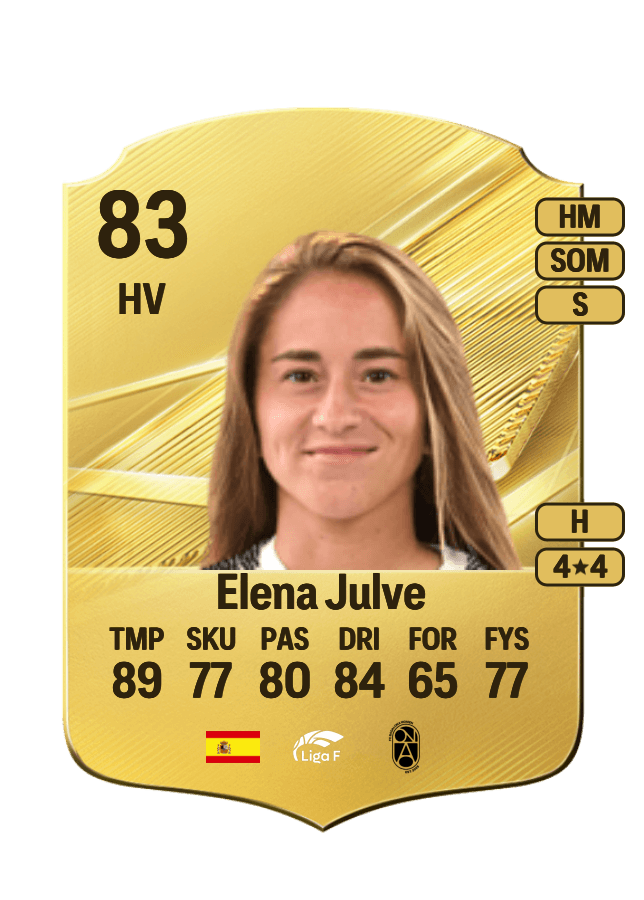 Elena Julve card