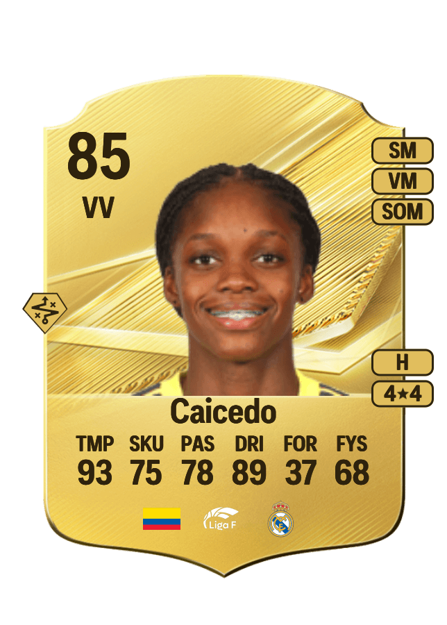 Linda Caicedo card