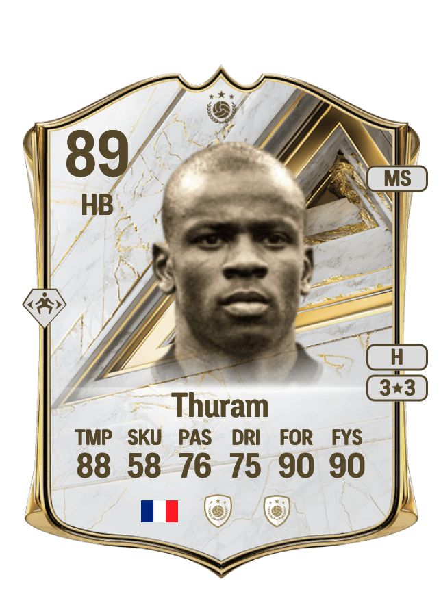 Lilian Thuram card