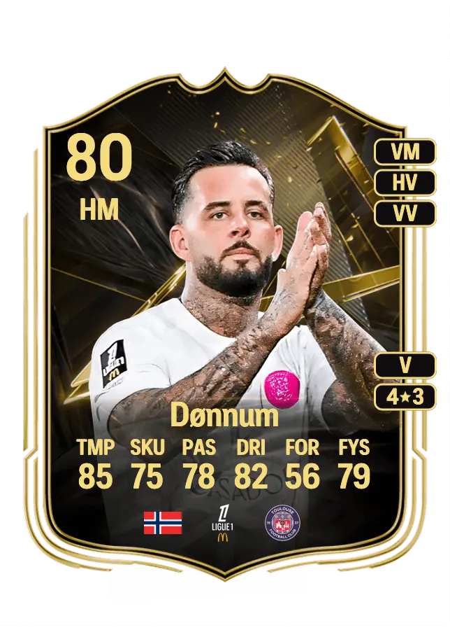 Aron Dønnum card