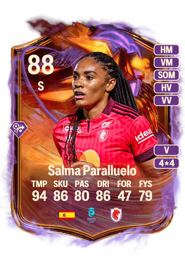 Salma Paralluelo card