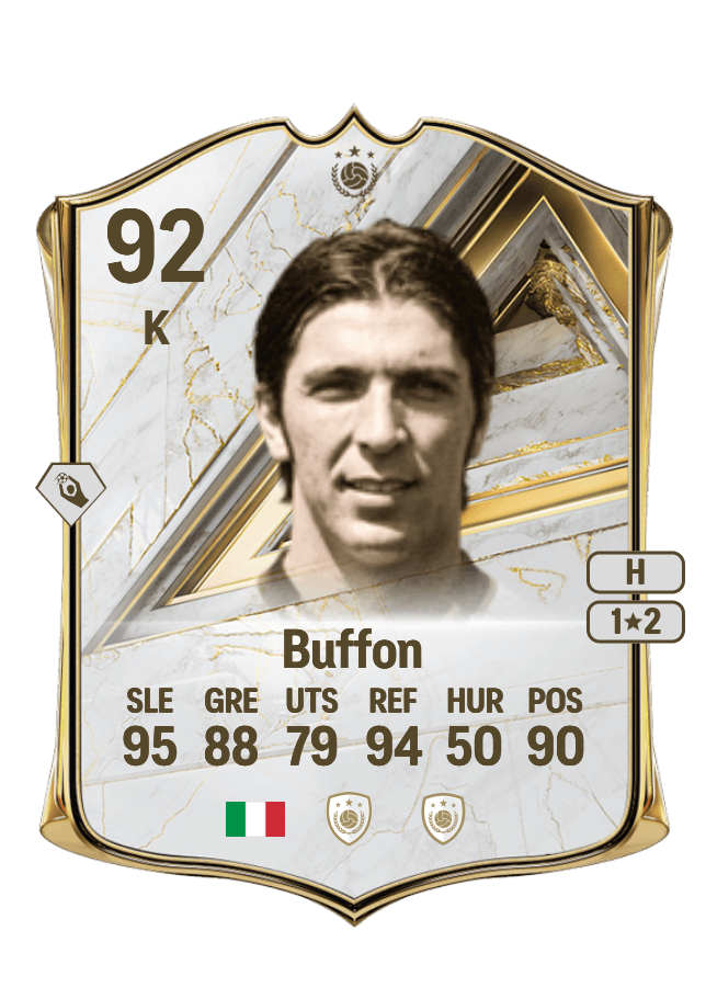 Gianluigi Buffon card