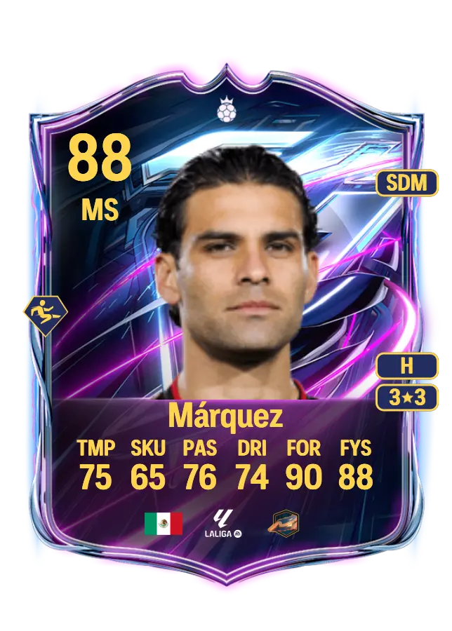 Rafael Márquez card
