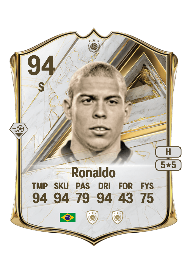 Ronaldo card