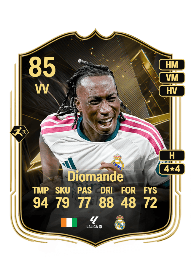 Yan Diomande card