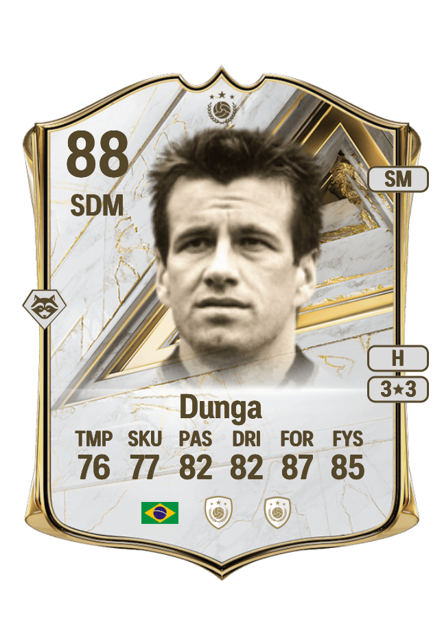 Dunga card