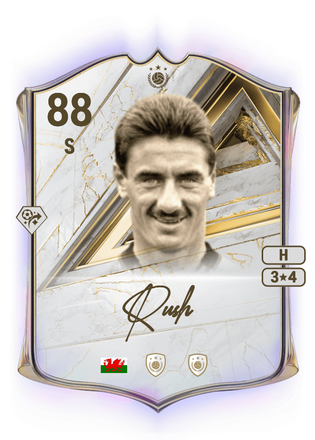 Ian Rush card