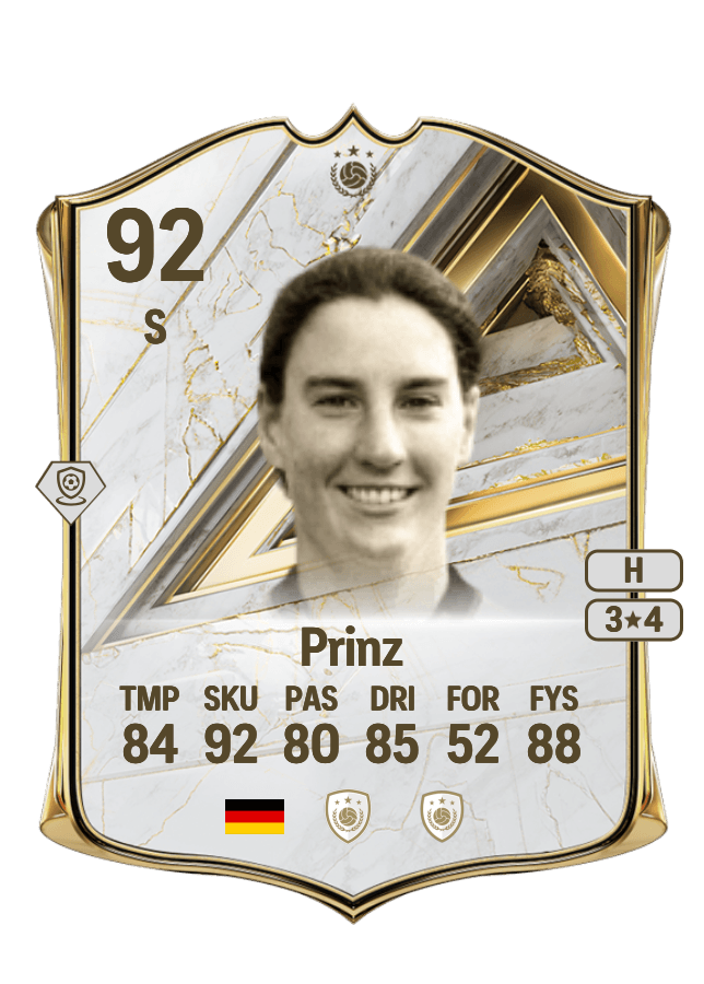 Birgit Prinz card