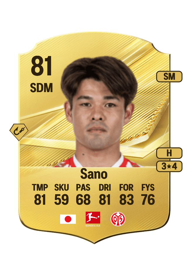 Kaishū Sano card