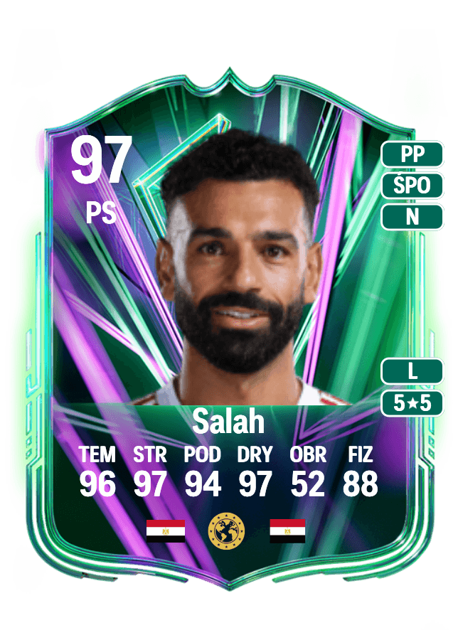 Mohamed Salah card