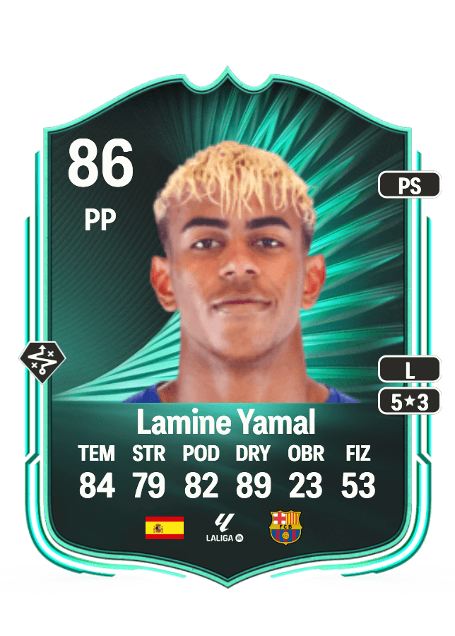 Lamine Yamal card