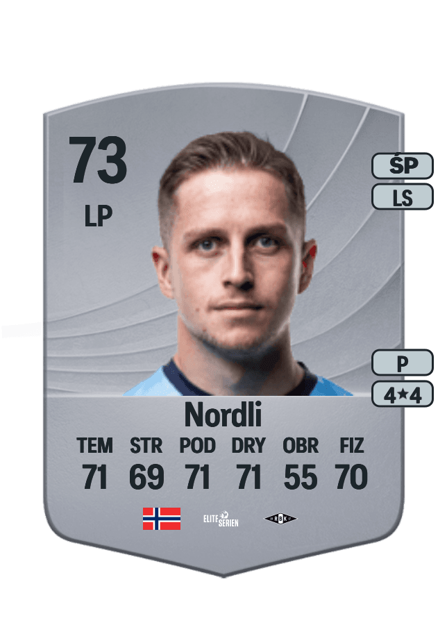 Simen Bolkan Nordli card