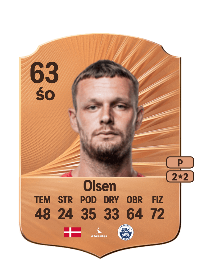 Matti Olsen card