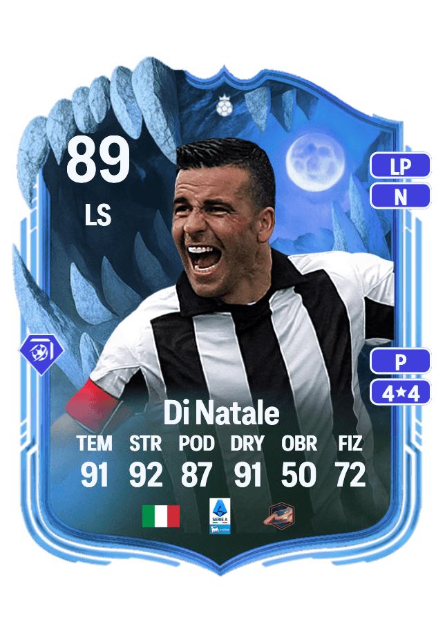 Antonio Di Natale card