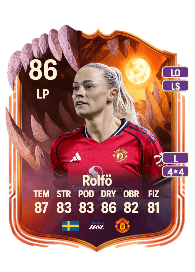 Fridolina Rolfö card