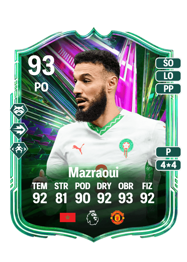 Noussair Mazraoui card
