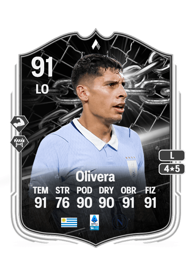 Mathías Olivera card