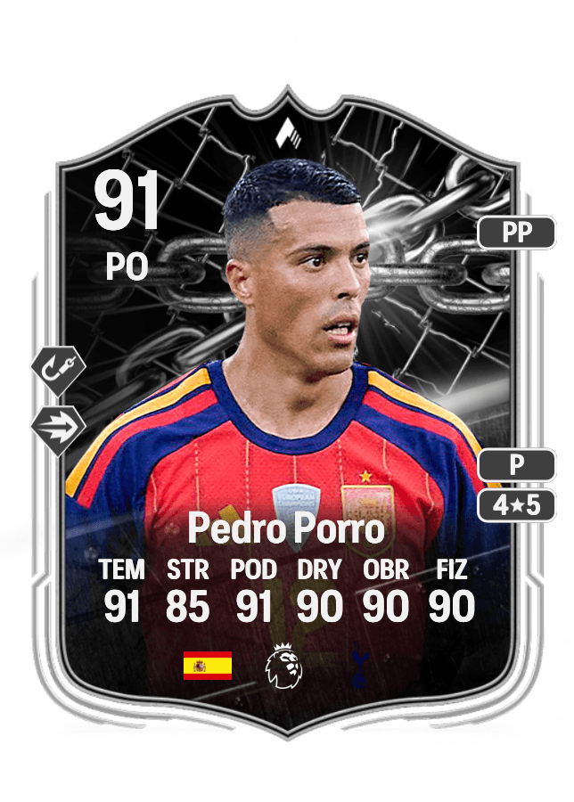 Pedro Porro card